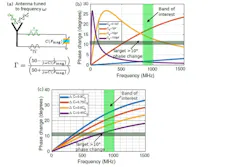 ed_forcesticker_interest_fig2 ed_forcesticker_interest_fig2