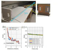 ed_forcesticker_interest_fig5 ed_forcesticker_interest_fig5