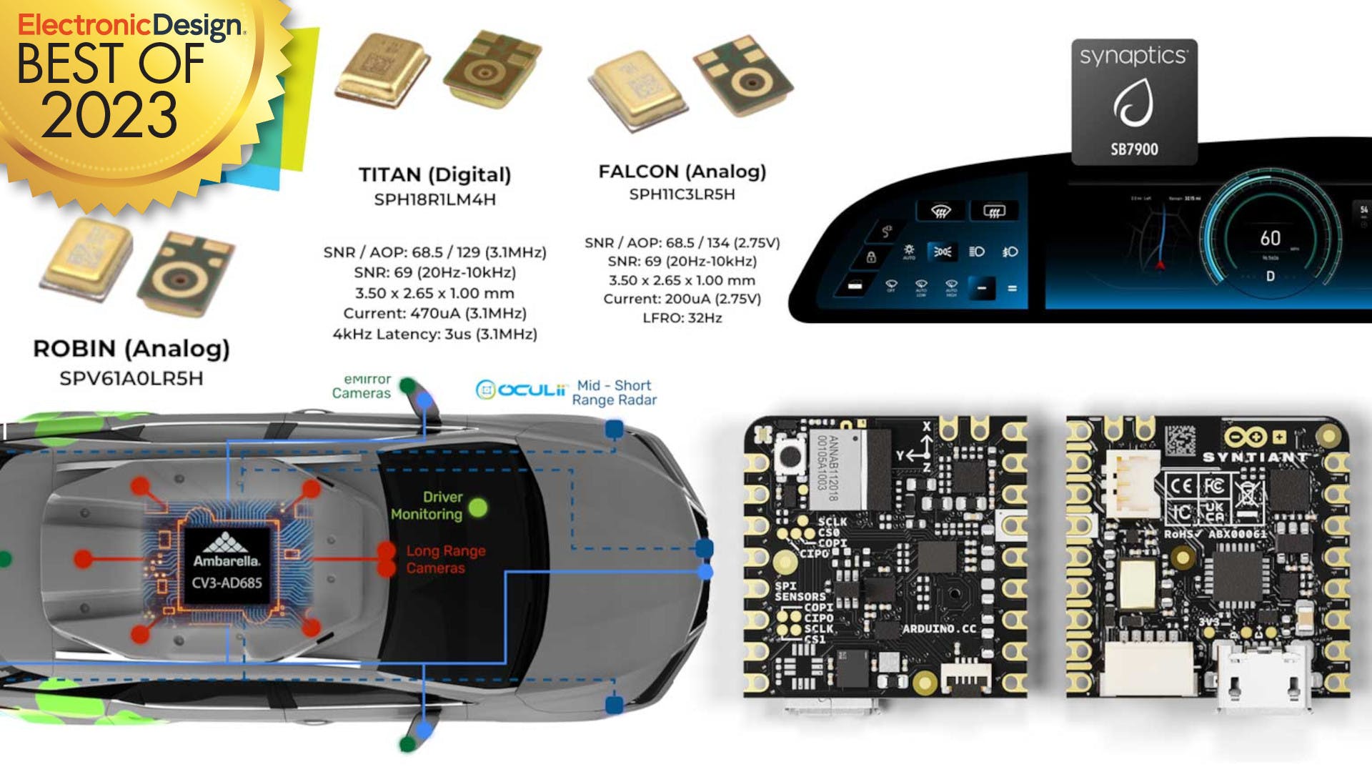 CES_2023_Product_Gallery_Best_2o23_Promo