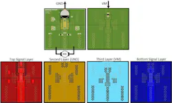 2. The datasheet shows a suitable layout for these drivers using a multilayer PCB with 1- and 2-oz. copper. 2. The datasheet shows a suitable layout for these drivers using a multilayer PCB with 1- and 2-oz. copper.