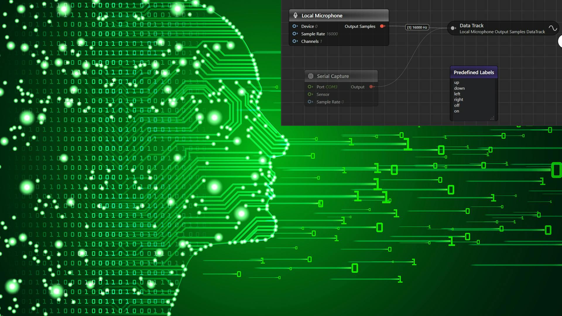 imagimob_dreamstime_l_115899450