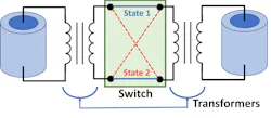 3. Van Atta unit cell: A unit cell consists of two piezoelectric transducers, two transformers, and a cross-polarity switch. 3. Van Atta unit cell: A unit cell consists of two piezoelectric transducers, two transformers, and a cross-polarity switch.