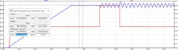 13. A compensation network isn’t aligned; the switching frequency is different from the designed one; and a transient test causes oscillation. 13. A compensation network isn’t aligned; the switching frequency is different from the designed one; and a transient test causes oscillation.