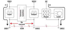 5. Low- to high-voltage galvanic signal isolation is demonstrated here. (Image courtesy of Reference 6) 5. Low- to high-voltage galvanic signal isolation is demonstrated here. (Image courtesy of Reference 6)