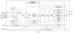 ed_autotempsensors_np_fig1 ed_autotempsensors_np_fig1
