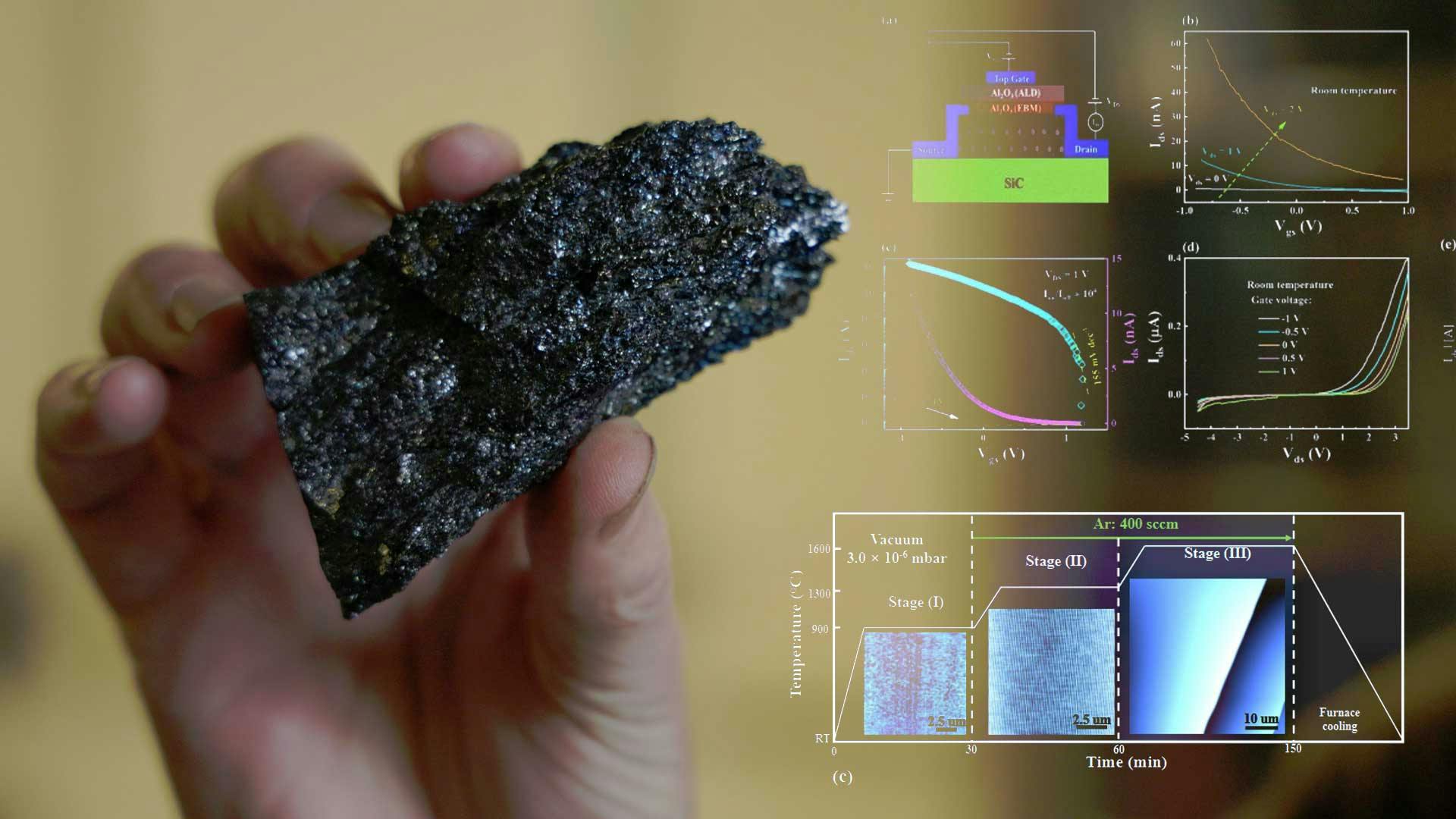ed_graphenetransistors_interest_eyecandypromo