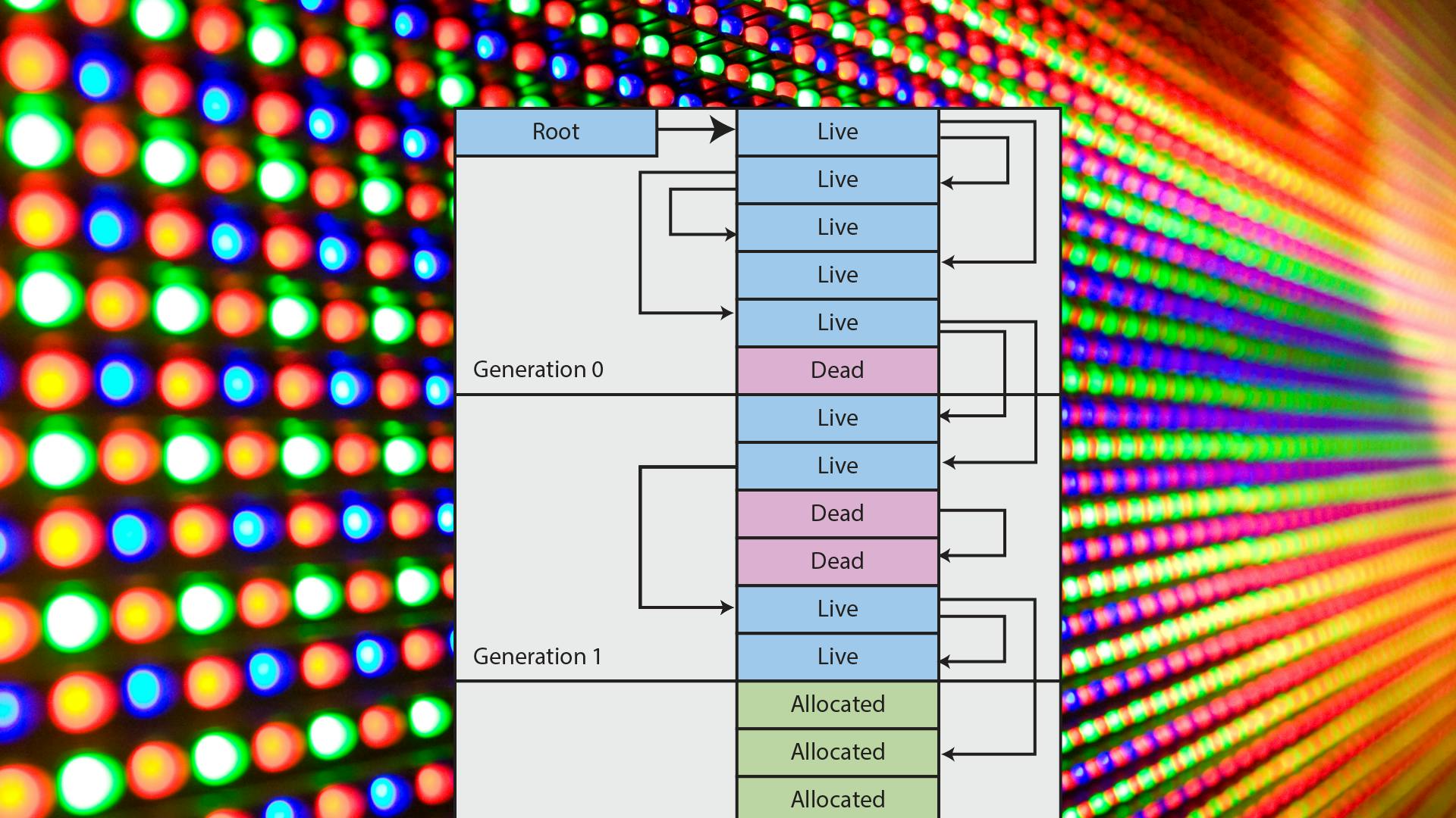 65df858fee7fb2001ef175aa 0324eiedarticle 1 Promo Marian Mocanu Dreamstime X