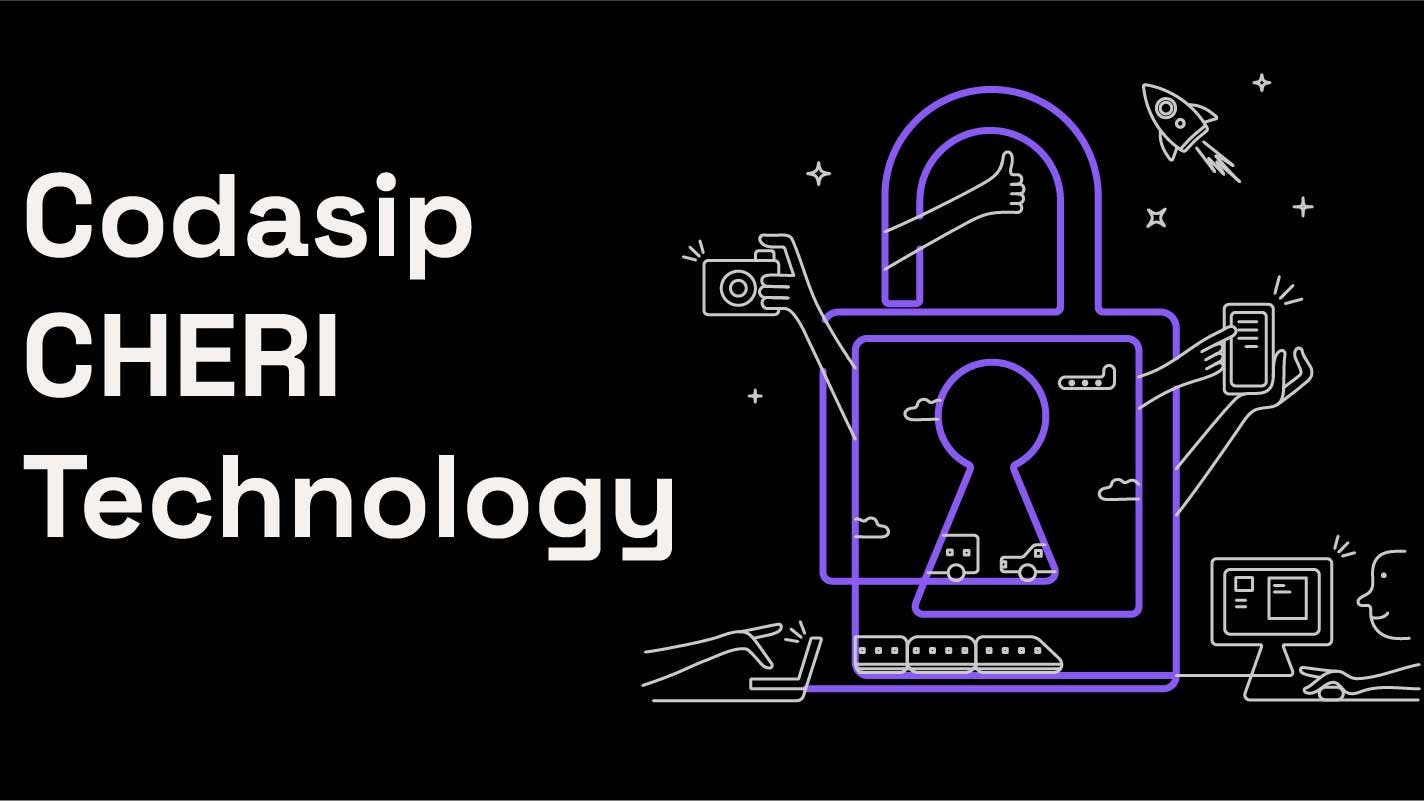 promo_codasipcheritechnology