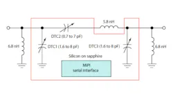 65f36d7b900de6001e83ffe3 Impedance Matching Part 3 65f36d7b900de6001e83ffe3 Impedance Matching Part 3