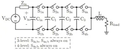 2. This schematic shows details of a configurable 3/4/5-level FCML buck converter. (Image courtesy of Reference 9) 2. This schematic shows details of a configurable 3/4/5-level FCML buck converter. (Image courtesy of Reference 9)