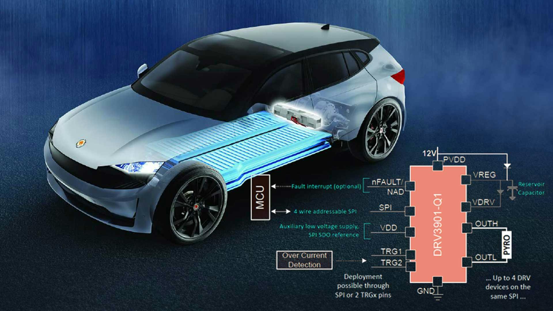 ed_tiautosquibdriver_np_eyecandy