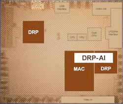 3. Renesas’s DRP-AI is built by pairing its dynamically reconfigurable processor (DRP) with a multiply/accumulate (MAC) unit. 3. Renesas’s DRP-AI is built by pairing its dynamically reconfigurable processor (DRP) with a multiply/accumulate (MAC) unit.