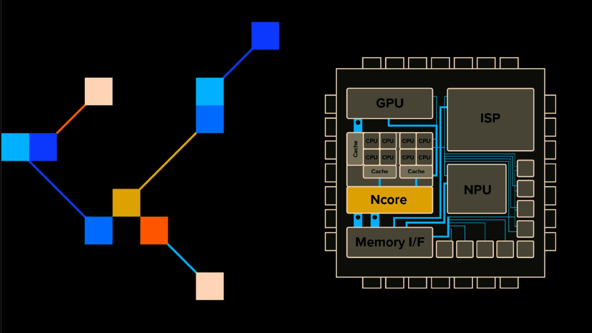 66033548c20e04001e236a6d Promo