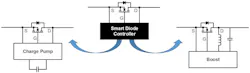 4. A smart diode controller drives an external N-channel MOSFET to provide reverse-polarity protection. 4. A smart diode controller drives an external N-channel MOSFET to provide reverse-polarity protection.