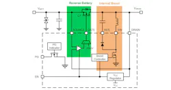 9. The MPQ5850-AEC1 has an internal boost and provides reverse-battery protection. 9. The MPQ5850-AEC1 has an internal boost and provides reverse-battery protection.