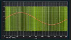 6616c47566b85c001f6a41b8 Understanding Deltasigma Modulators 6616c47566b85c001f6a41b8 Understanding Deltasigma Modulators