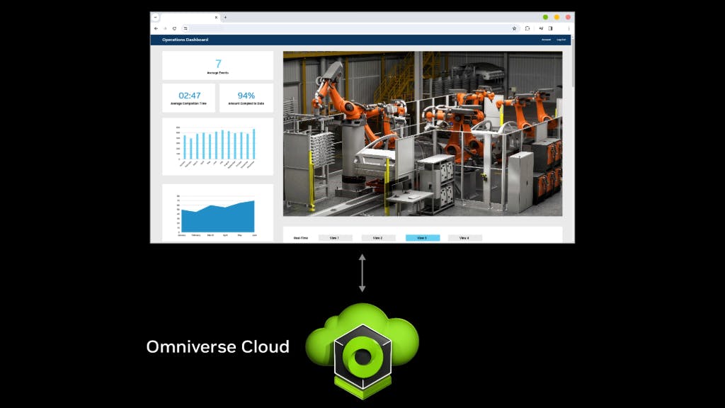 nvidiaomniversecloudapispromoimage