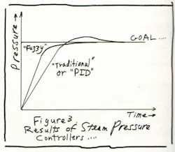 part_4_fig_3 part_4_fig_3