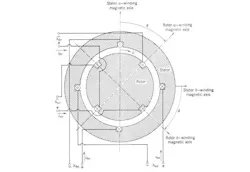 fig12_240404_newsmod_synchro_sym_motor fig12_240404_newsmod_synchro_sym_motor