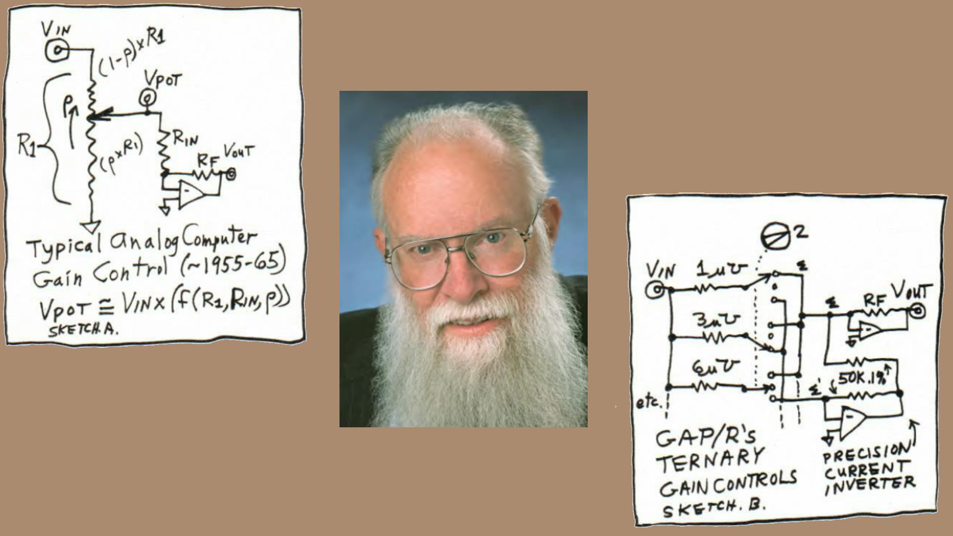 whats_all_this_analog_computing_stuff_anyhow_part_