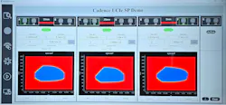 3. The quality of the UCIe connections is shown here in the eye diagrams for 5, 15, and 25 mm. 3. The quality of the UCIe connections is shown here in the eye diagrams for 5, 15, and 25 mm.