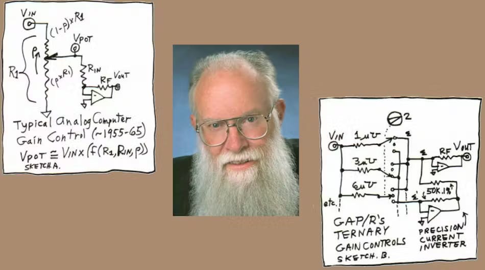 whats_all_this_analog_computing_stuff_anyhow_mishm