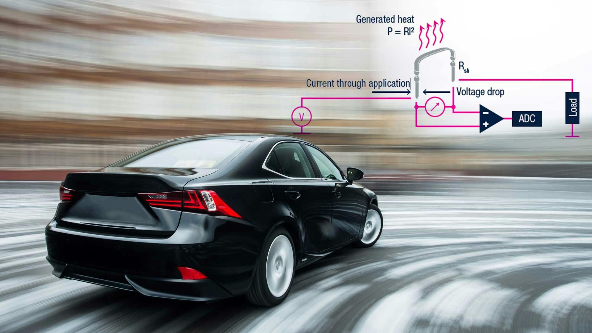 car_dreamstime_rotarepok_52644160promo