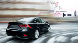 car_dreamstime_rotarepok_52644160promo car_dreamstime_rotarepok_52644160promo