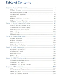 fig2table_of_contents fig2table_of_contents