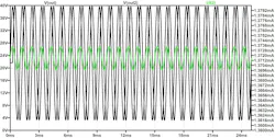 4. Output waveforms for Figure 3 and a long tail resistor current plot. 4. Output waveforms for Figure 3 and a long tail resistor current plot.