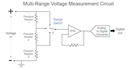 2. Simplified schematic diagram of multi-range voltage measurement circuit. 2. Simplified schematic diagram of multi-range voltage measurement circuit.