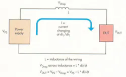 1. Changing current can affect the voltage drop across the wiring inductance. 1. Changing current can affect the voltage drop across the wiring inductance.