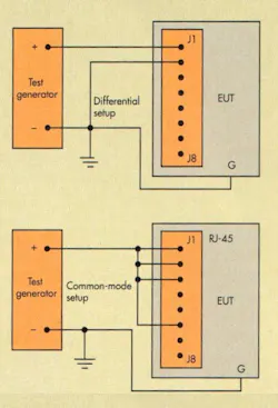 1. In differential testing, two conductors or pins connect the positive and negative test equipment terminals. 1. In differential testing, two conductors or pins connect the positive and negative test equipment terminals.