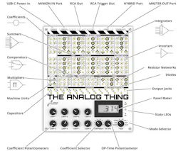 2. THAT Analog Computer key function locations. 2. THAT Analog Computer key function locations.