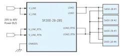 3.The associated SF200 EMI filter can be used with up to four individual converters. 3.The associated SF200 EMI filter can be used with up to four individual converters.