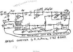 6. Bob Pease’s hardwired circuit schematic to compute the simple suspension system. 6. Bob Pease’s hardwired circuit schematic to compute the simple suspension system.