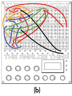 1b. THAT patch diagram for the Lorenz Attractor. 1b. THAT patch diagram for the Lorenz Attractor.