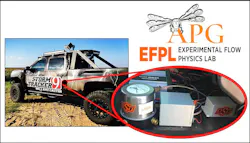 1. GLINDA uses infrasound microphones, which are used to identify specific sound frequencies, to detect tornadogenesis. 1. GLINDA uses infrasound microphones, which are used to identify specific sound frequencies, to detect tornadogenesis.