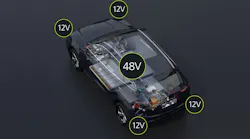 promoevarchitecturezonalxlarge promoevarchitecturezonalxlarge