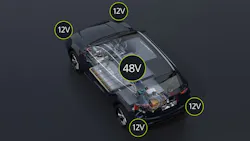 66db1cb7000cbfe5a926ba9b Promoevarchitecturezonalxlarge 66db1cb7000cbfe5a926ba9b Promoevarchitecturezonalxlarge