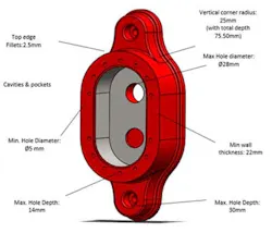 1. Shown is an FDM component of a pump housing. (Image courtesy of Reference 10) 1. Shown is an FDM component of a pump housing. (Image courtesy of Reference 10)