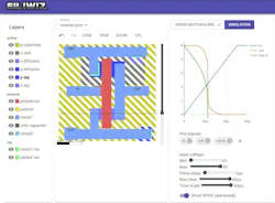 3. A CMOS inverter layout example showing SPICE output waveforms and parameter sliders. 3. A CMOS inverter layout example showing SPICE output waveforms and parameter sliders.