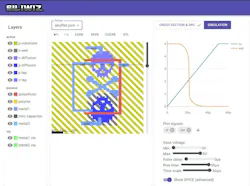 5. A CMOS inverter implemented with “SkullFETs” that arrr demonstrating functionality by showin’ ‘er SPICE waves. 5. A CMOS inverter implemented with “SkullFETs” that arrr demonstrating functionality by showin’ ‘er SPICE waves.