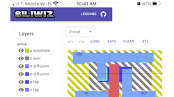 Inverter layout generated with SiliWiz Inverter layout generated with SiliWiz
