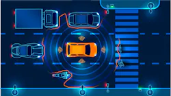 Functional safety for ADAS Functional safety for ADAS