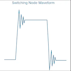 1. Ringing occurs during on and off switching. 1. Ringing occurs during on and off switching.