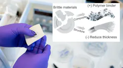 ed_interest_textileharvesting_eyecandy1 ed_interest_textileharvesting_eyecandy1