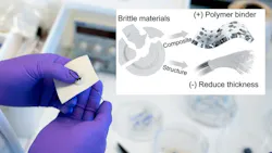 675a037531a1a217346c624d Ed Interest Textileharvesting Eyecandy1 675a037531a1a217346c624d Ed Interest Textileharvesting Eyecandy1