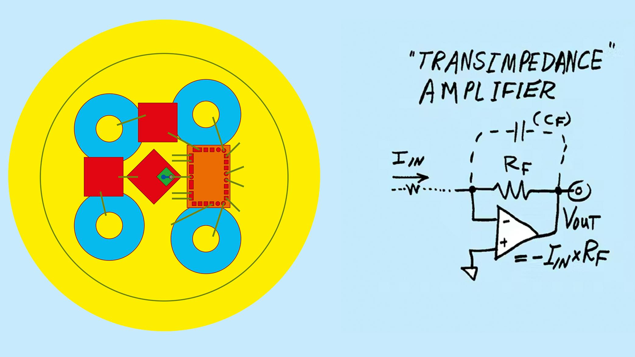 676349610e9f3b364c9b19ff Promo Figure1 Ahighspeedopticalcommunicationstocan
