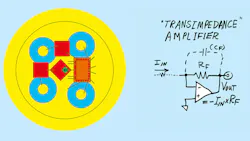 676349610e9f3b364c9b19ff Promo Figure1 Ahighspeedopticalcommunicationstocan 676349610e9f3b364c9b19ff Promo Figure1 Ahighspeedopticalcommunicationstocan